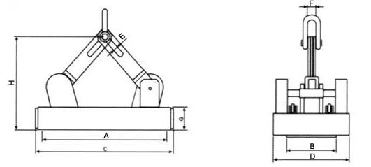 magnetic lifterI-3